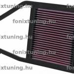 Honda Civic K&N sport betétszûrõ 33-2192 kép