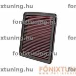 Subaru Impreza sport szûrõ tuning 33-2304 kép