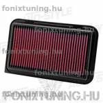 Suzuki Swift sport szûrõ KN 33-2974 kép